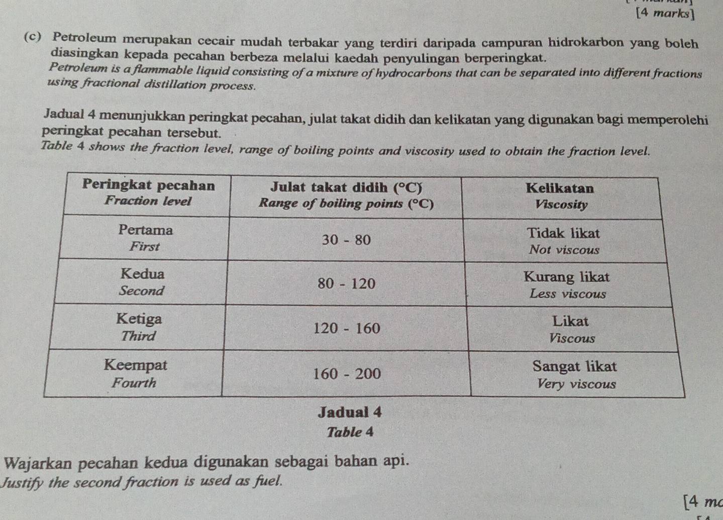 Petroleum merupakan cecair mudah terbakar yang terdiri daripada campuran hidrokarbon yang boleh
diasingkan kepada pecahan berbeza melalui kaedah penyulingan berperingkat.
Petroleum is a flammable liquid consisting of a mixture of hydrocarbons that can be separated into different fractions
using fractional distillation process.
Jadual 4 menunjukkan peringkat pecahan, julat takat didih dan kelikatan yang digunakan bagi memperolehi
peringkat pecahan tersebut.
Table 4 shows the fraction level, range of boiling points and viscosity used to obtain the fraction level.
Jadual 4
Table 4
Wajarkan pecahan kedua digunakan sebagai bahan api.
Justify the second fraction is used as fuel.
[4 mc