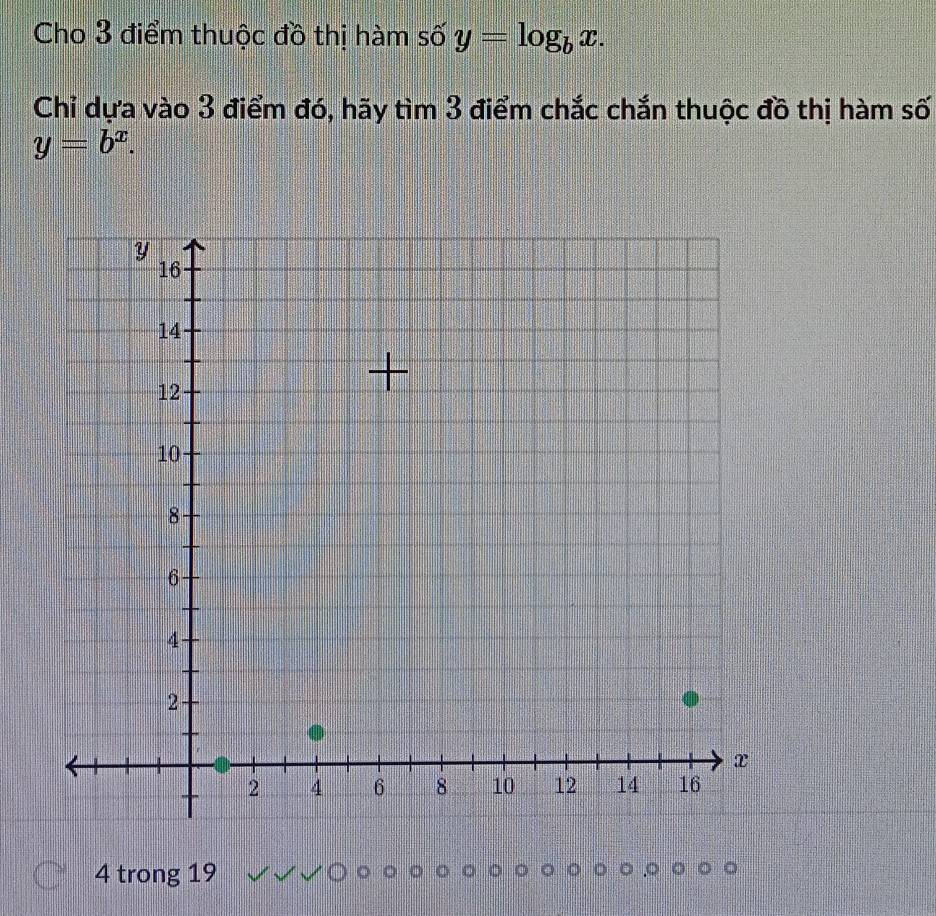 Cho 3 điểm thuộc đồ thị hàm số y=log _bx. 
Chỉ dựa vào 3 điểm đó, hãy tìm 3 điểm chắc chắn thuộc đồ thị hàm số
y=b^x. 
4 trong 19