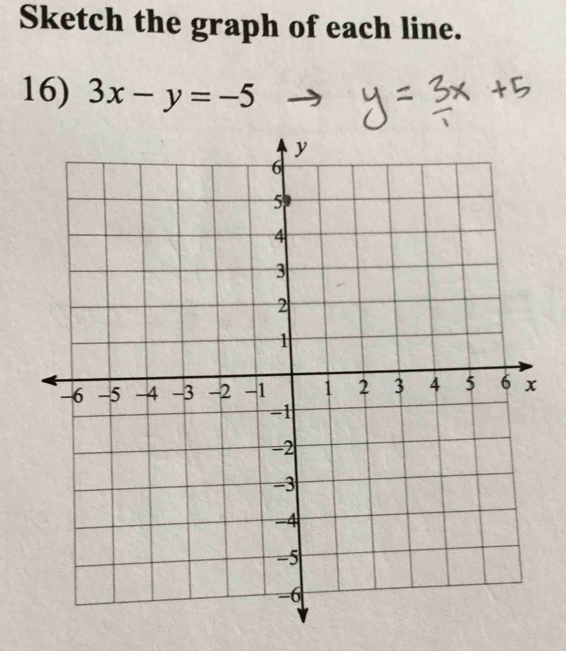 Sketch the graph of each line. 
16) 3x-y=-5