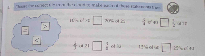 4, Choose the correct tile from the cloud to make each of these statements true.
10% of 70 20% of 25  3/4  of 40  3/2  of 20
 2/3  of 21  3/8  of 32 15% of 60 25% of 40