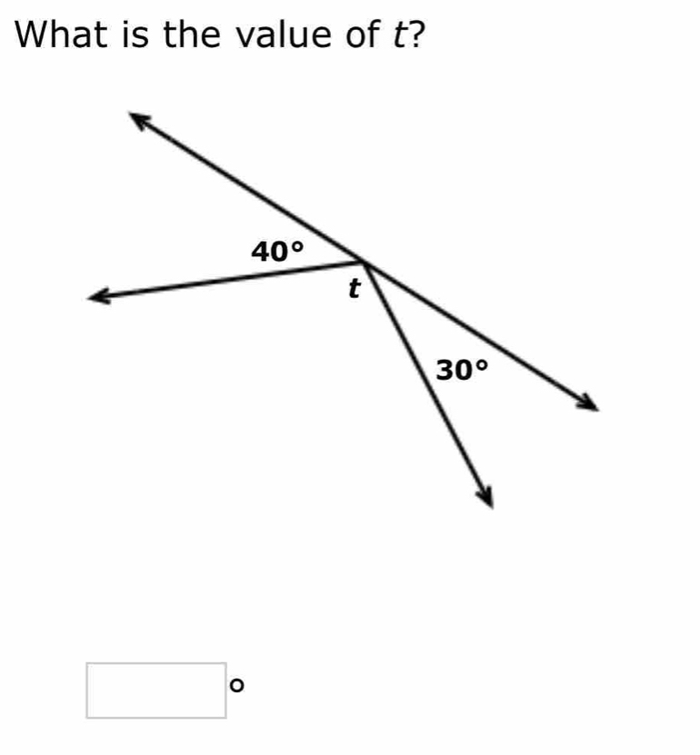 What is the value of t?
□  0
□ 