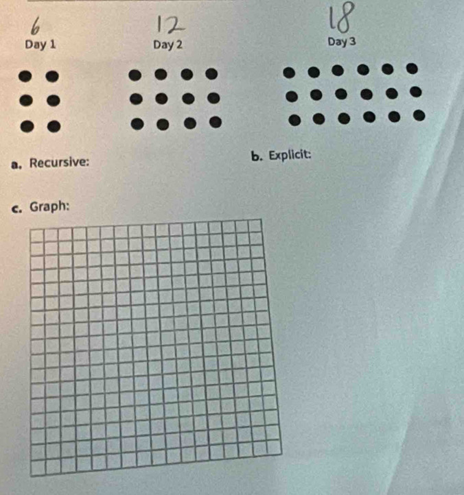 a, Recursive: 
c. Graph: