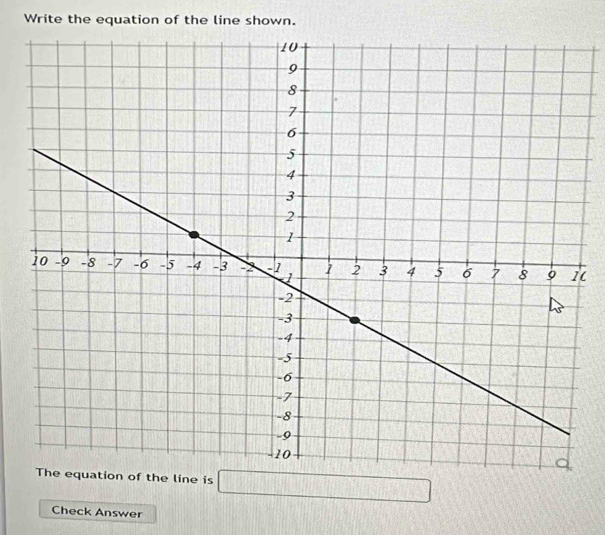 Write the equation of the line shown. 
( 
□ 
Check Answer