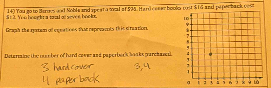 You go to Barnes and Noble and spent a total of $96. Hard cover books cost $16 and paperback cost
$12. You bought a total of seven books. 
Graph the system of equations that represents this situation. 
Determine the number of hard cover and paperback books purchased.