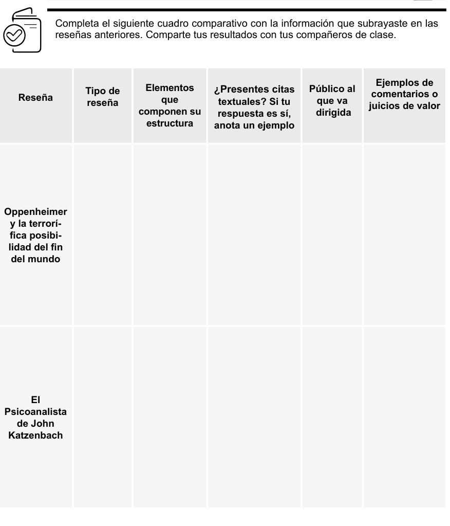 Completa el siguiente cuadro comparativo con la información que subrayaste en las 
reseñas anteriores. Comparte tus resultados con tus compañeros de clase. 
de 
Rs o 
alor 
Opp 
y la 
fica 
lida 
del 
Psic 
de 
Kat