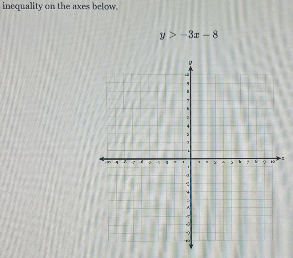 inequality on the axes below.
y>-3x-8
x