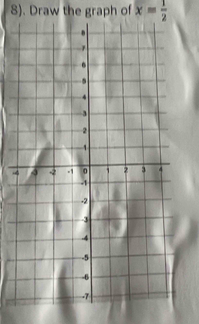 8). Draw the graph of x= 1/2 