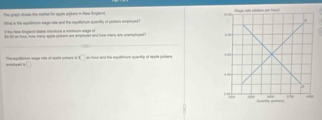 The graph shows the market for apple pickers in New England. 
What is the equilibrium wage rate and the equilibrium quantity of pickers employed? 
lf the New England states introduce a minimum wage of
$4.20 an hout, how many apple pickers are employed and how many are unemployed? 

The equilibrium wage rate of apple pickers is $□ an hour and the equilibrium quantity of apple pickers 
employed is □