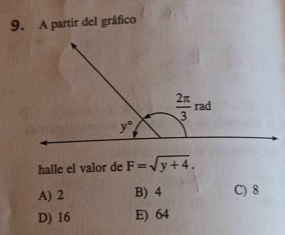 A partir del gráfico
halle el valor de F=sqrt(y+4).
A) 2 B) 4 C) 8
D) 16 E) 64