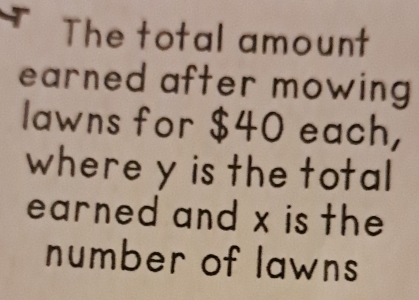 The total amount 
earned after mowing 
lawns for $40 each, 
where y is the total 
earned and x is th e 
number of lawns