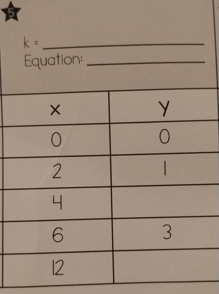 5 
_ k=
Equation:_