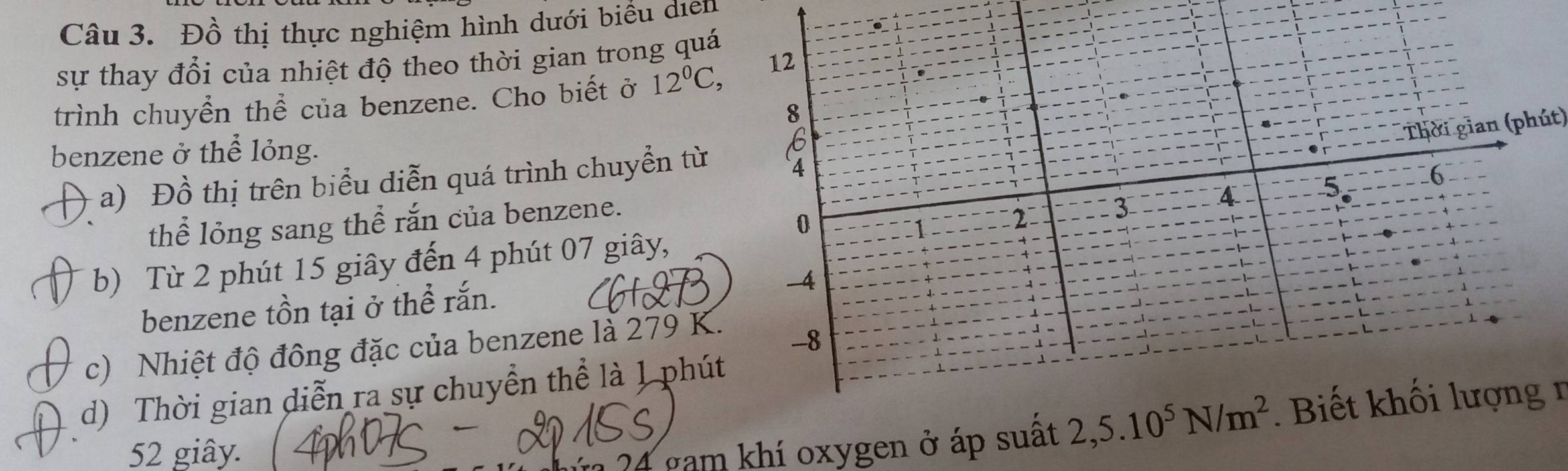 Đồ thị thực nghiệm hình dưới biểu diễh 
sự thay đổi của nhiệt độ theo thời gian trong quá 
trình chuyển thể của benzene. Cho biết ở 12^0C, 
Thời gian (phút) 
benzene ở thể lỏng. 
) a) Đồ thị trên biểu diễn quá trình chuyển từ 
thể lỏng sang thể rắn của benzene. 
b) Từ 2 phút 15 giây đến 4 phút 07 giây, 
benzene tồn tại ở thể rắn. 
c) Nhiệt độ đông đặc của benzene là 279 K. 
d) Thời gian diễn ra sự chuyển thể là 1 phút
52 giây. 24 gam khí oxygen ở áp s 2, 5.10^5N/m^2 Biết khối lượng n