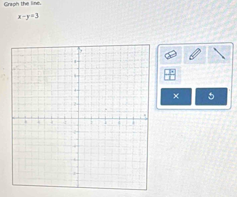 Graph the line.
x-y=3
 □ x/□  
×