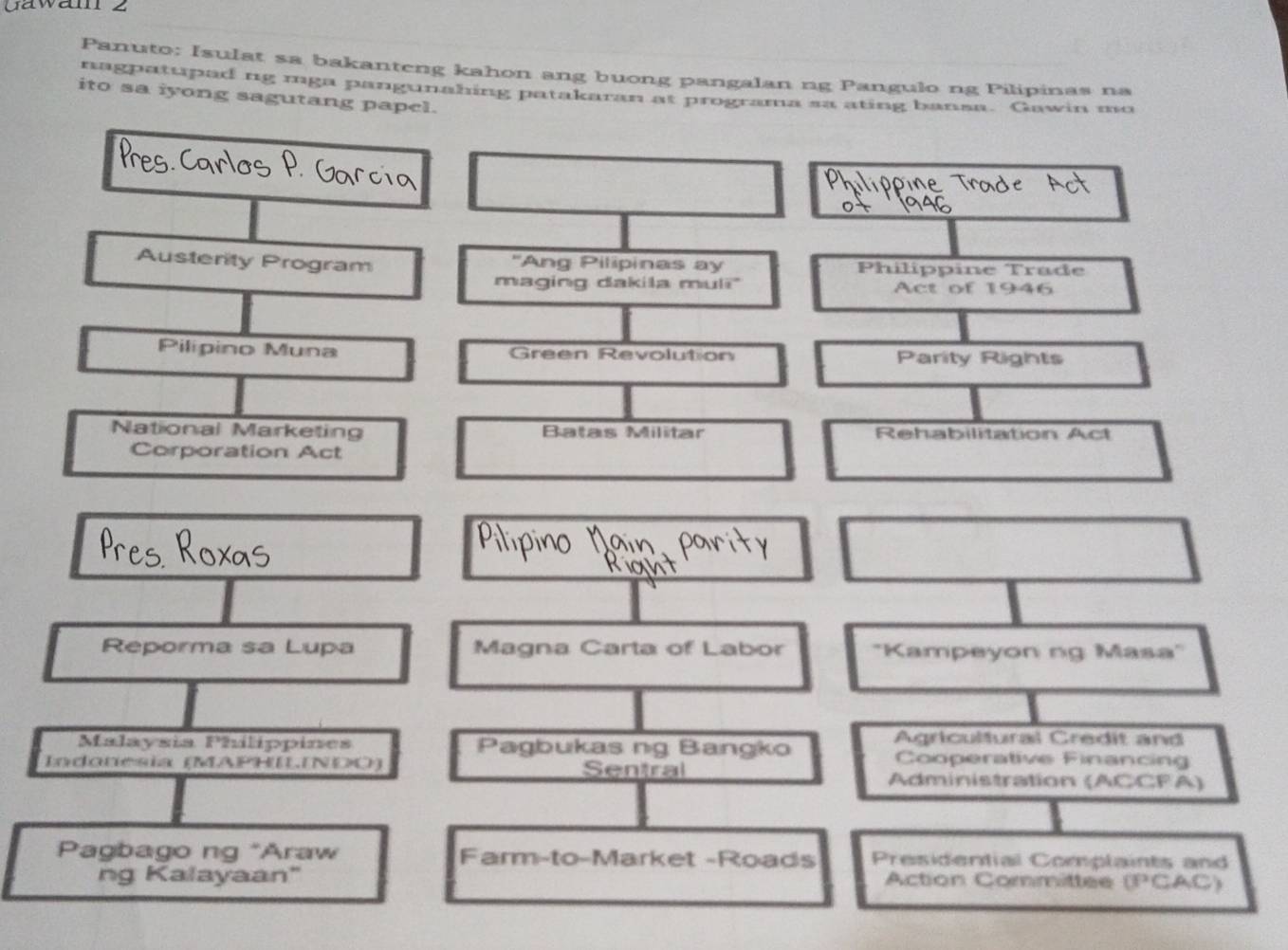 Gawam 2 
Panuto: Isulat sa bakanteng kahon ang buong pangalan ng Pangulo ng Pilipinas na 
nagpatuped ng mga pangunahing patakaran at programa sa ating bansa. Gawin mo 
ito sa iyong sagutang papel. 
Austerity Program ''Ang Pilipinas ay Philippine Trade 
maqing dakila mul?" Act of 1946 
Pilipino Muna Green Revolution Parity Rights 
National Marketing Batas Militar Rehabilitation Act 
Corporation Act 
Reporma sa Lupa Magna Carta of Labor ''Kampeyon ng Masa' 
Malaysia Philippines Pagbukas ng Bangko 
Agricultural Credit and 
Cooperative Financing 
Indonesia (MAPHILINDO) Sentral Administration (ACCFA) 
Pagbago ng "Araw Farm-to-Market -Roads Presidential Complaints and 
ng Kalayaan' Action Committee (PCAC)