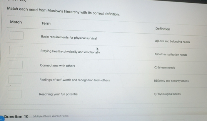 Solved: Match each need from Maslow's hierarchy with its correct ...