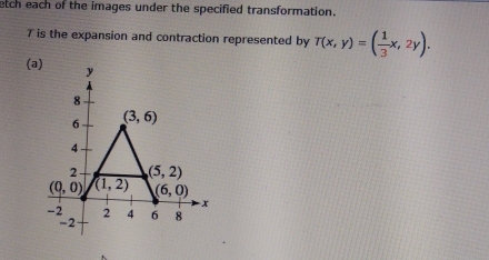 etch each of the images under the specified transformation.
7 is the expansion and contraction represented by T(x,y)=( 1/3 x,2y).
(a