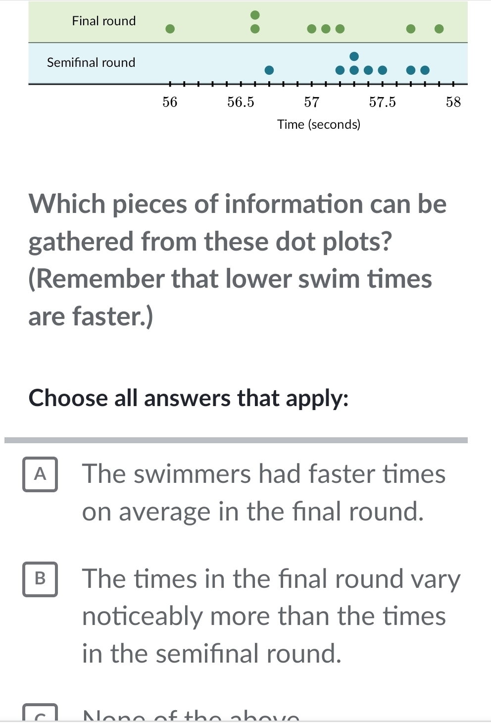 Which pieces of information can be
gathered from these dot plots?
(Remember that lower swim times
are faster.)
Choose all answers that apply:
A The swimmers had faster times
on average in the final round.
B The times in the final round vary
noticeably more than the times
in the semifinal round.