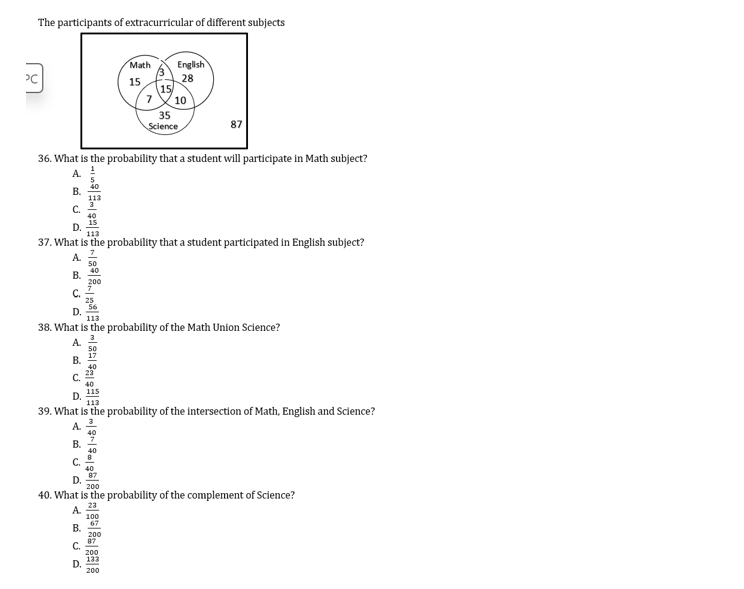 The participants of extracurricular of different subjects
?C
36. What is the probability that a student will participate in Math subject?
A.  1/5 
B.  40/113 
C.  3/40 
D.  15/113 
37. What is the probability that a student participated in English subject?
A.  7/50 
B.  40/200 
C.  7/25 
D.  56/113 
38. What is the probability of the Math Union Science?
A.  3/50 
B.  17/40 
C.  23/40 
D.  115/113 
39. What is the probability of the intersection of Math, English and Science?
A.  3/40 
B.  7/40 
C.  8/40 
D.  87/200 
40. What is the probability of the complement of Science?
A.  23/100 
B.  67/200 
C.  87/200 
D,  133/200 