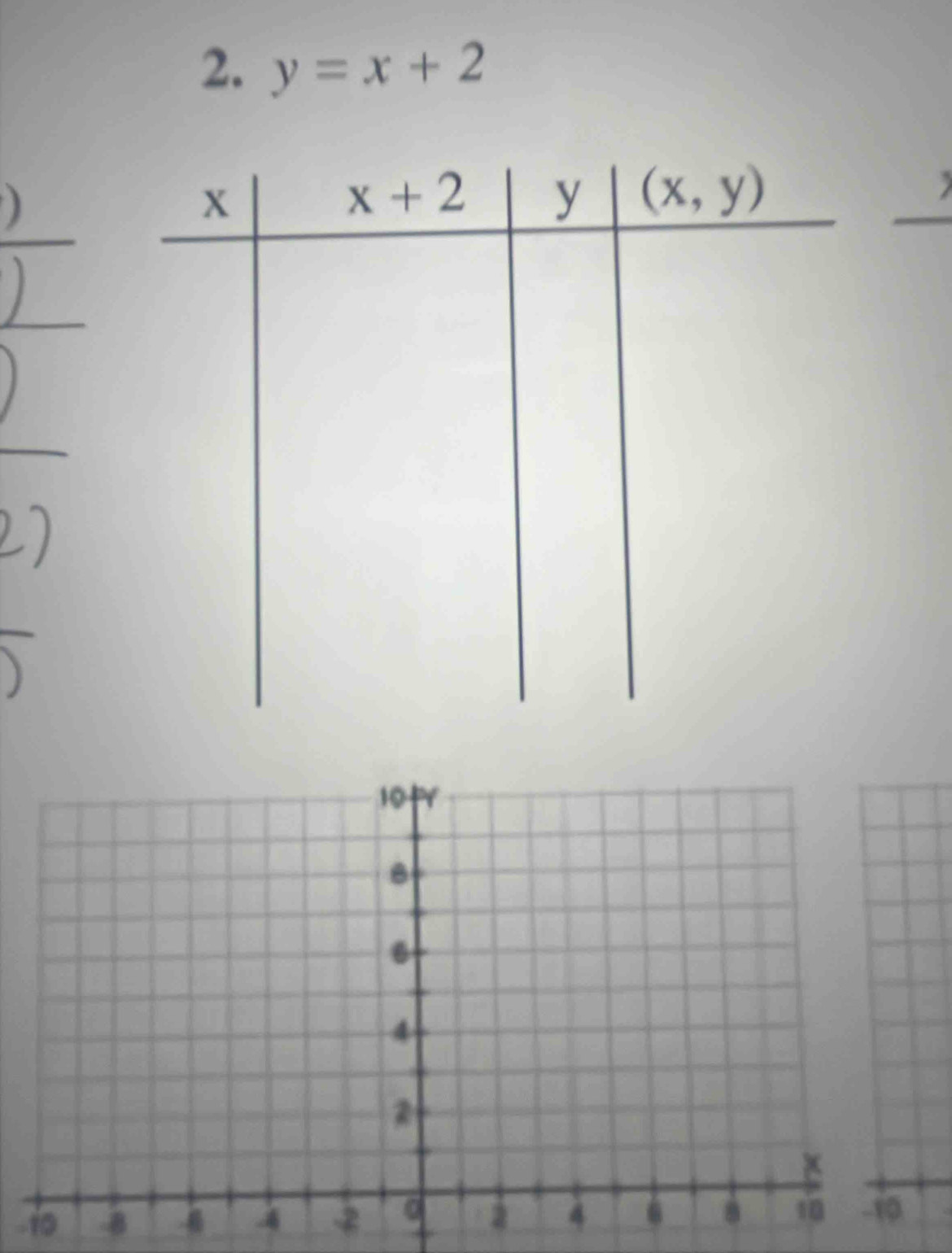 y=x+2
)
 
-