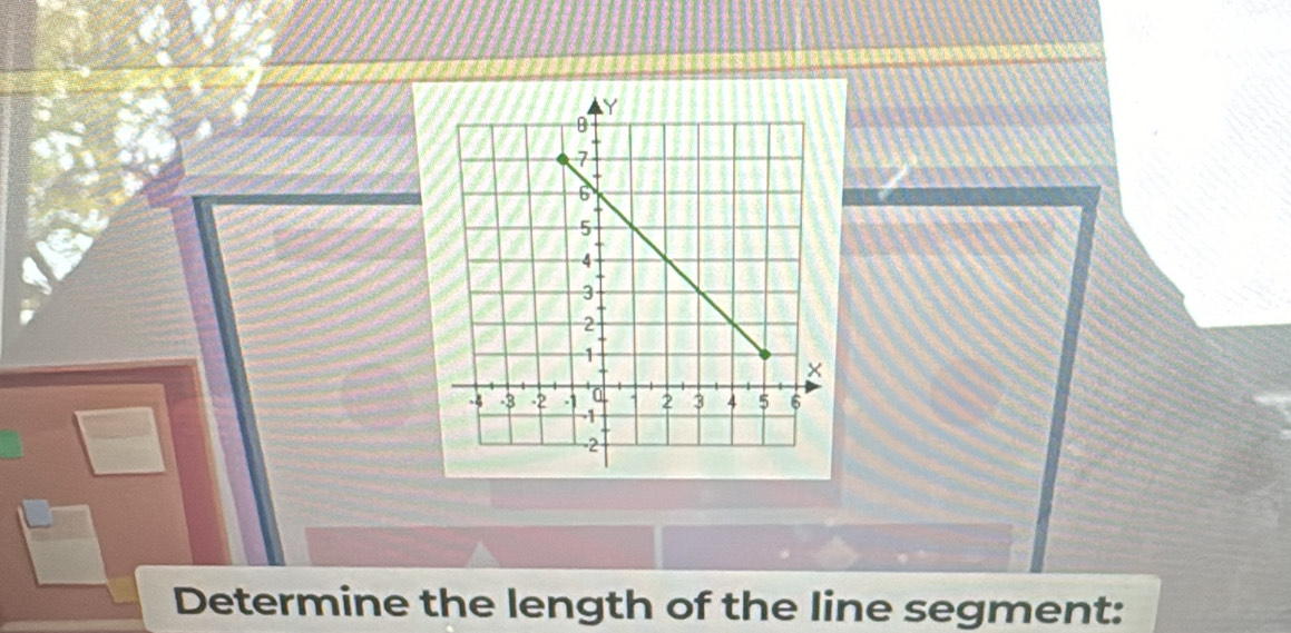 Determine the length of the line segment: