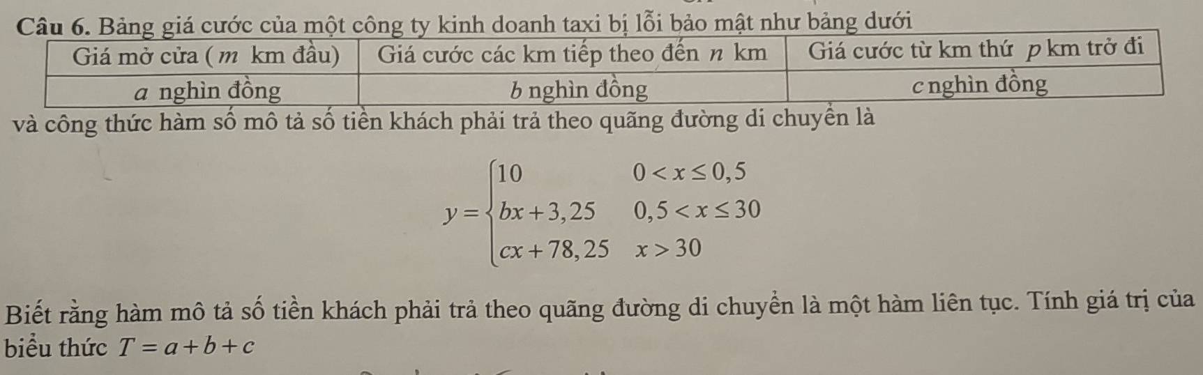 kinh doanh taxi bị lỗi bảo mật như bảng dưới
và công thức hàm số mô tả số tiền khách phải trả theo quãng đường di chuyển là
y=beginarrayl 100 30endarray.
Biết rằng hàm mô tả số tiền khách phải trả theo quãng đường di chuyển là một hàm liên tục. Tính giá trị của
biểu thức T=a+b+c