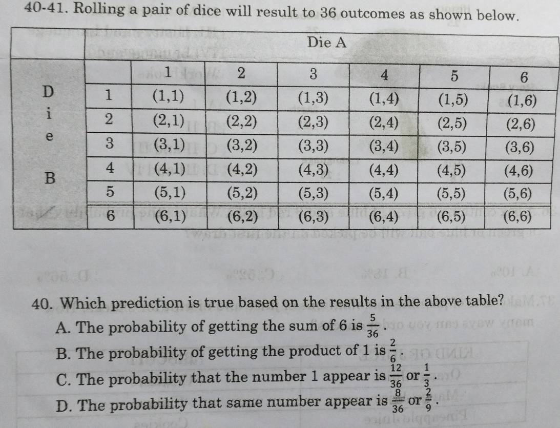 40-41. Rolling a pair of dice will result to 36 outcomes as shown below.
40. Which prediction is true based on the results in the above table?
A. The probability of getting the sum of 6 is  5/36 .
B. The probability of getting the product of 1 is  2/6 .
C. The probability that the number 1 appear is  12/36  or  1/3 .
D. The probability that same number appear is frac 8overline 36 or  2/9 .