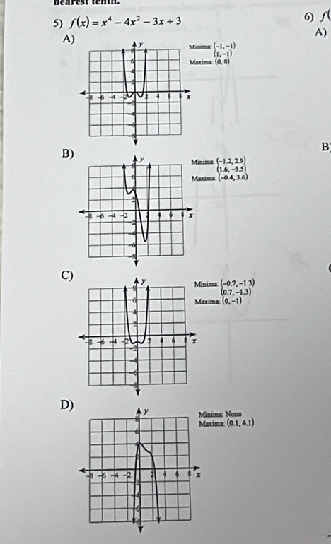 nearest tenth.
5) f(x)=x^4-4x^2-3x+3 6) f(
A)
A) (-1,-1)
inima
(1,-1)
axima (0,0)
B
B)iníma beginarrayl -1.2,2.9) 1.6,-5.5)endarray.
axima (-0.4,3.6)
C) inima beginpmatrix -0.7,-1.3endpmatrix
axima (0,-1)
D)nima: Nona
xima (0.1,4.1)