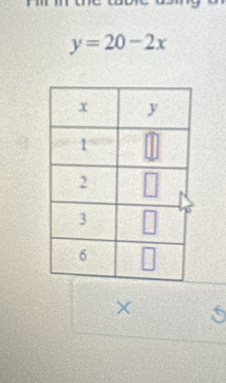 y=20-2x
×
S