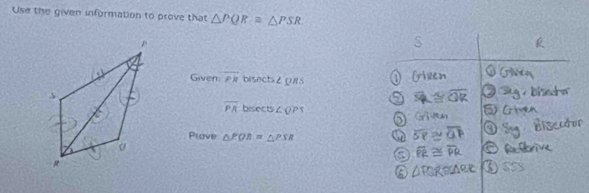 Use the given information to prove that △ PQR≌ △ PSR
Given: overline PR bisects ∠CRS
overline PR bisects. ∠ OP
Plove △ POA=△ PSR