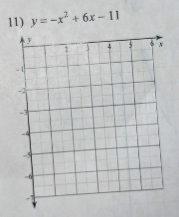 y=-x^2+6x-11