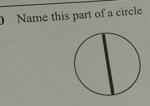 Name this part of a circle