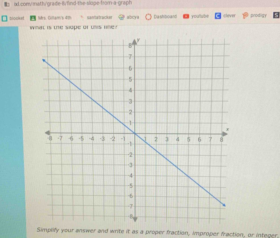 blooket Mrs. Gillam's 4th santatracker abcya Dashboard youtube C clever prodigy S 
What is the slope or this line? 
Simplify your answer and write it as a proper fraction, improper fraction, or integer.