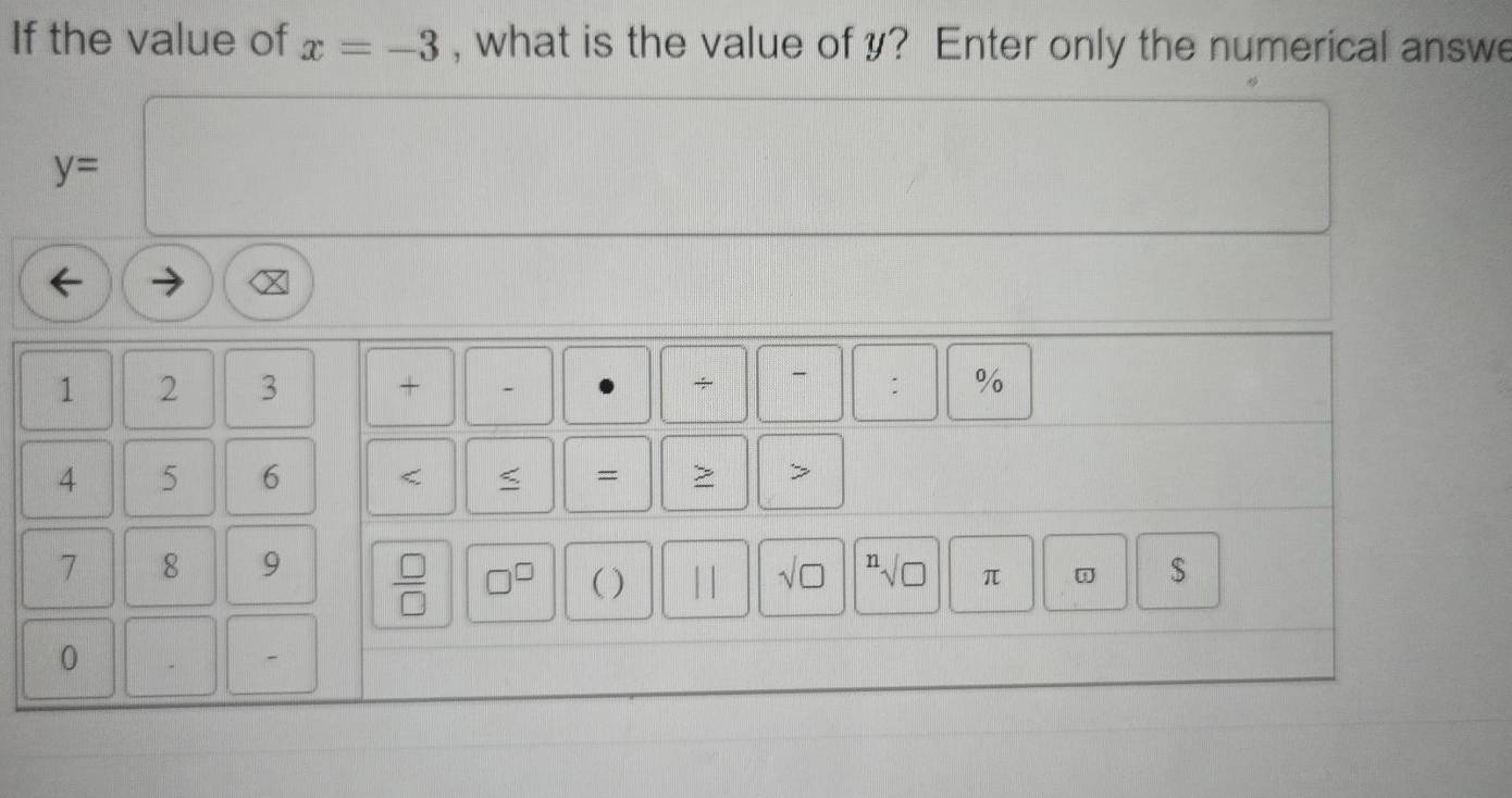 If the value of x=-3 , what is the value of y? Enter only the numerical answe
y=
1 2 3 + ÷ : %
4 5 6 < = > >
7 8 9^nsqrt(□ ) π
 □ /□   □^(□) ( ) || √ □ $ 
0 
-