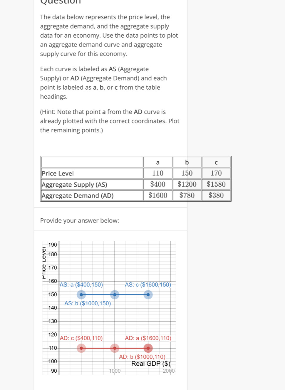 Resuelto:Question The data below represents the price level, the ...