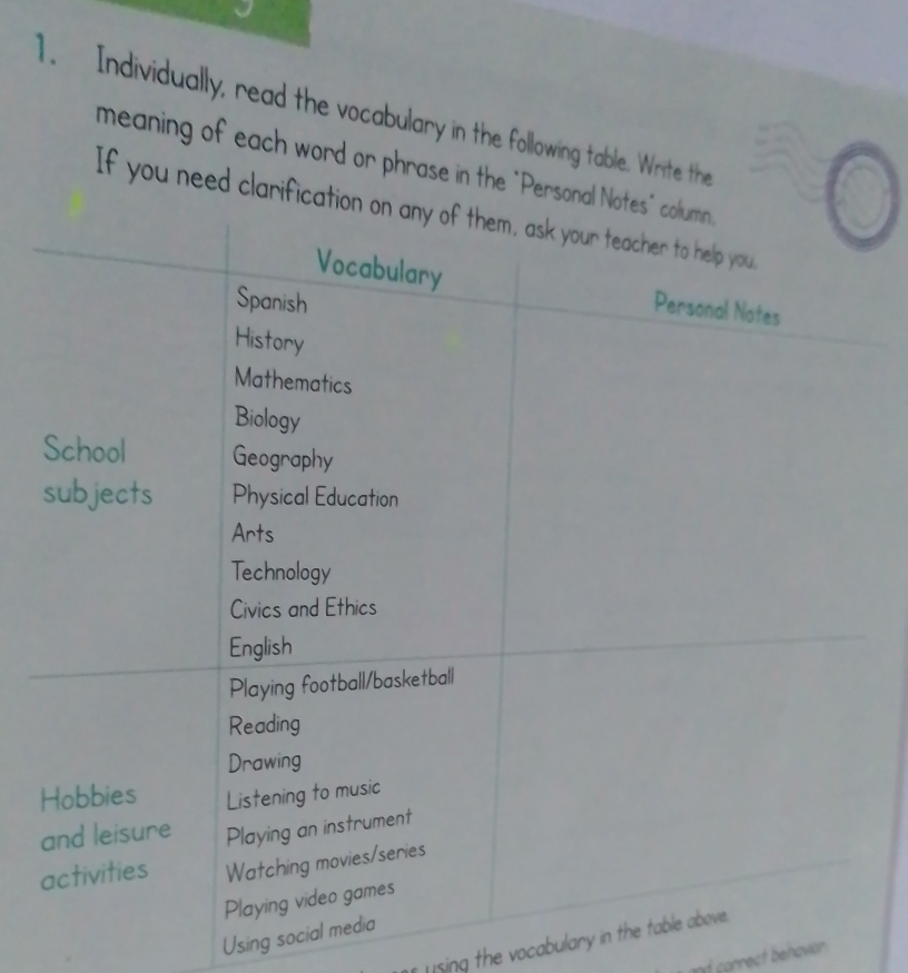 Individually, read the vocabulary in the following table. Write the 
meaning of each word or phrase in the "Personal Note 
If you need clarificatio 
Using socia 
sing the ocabulary in th 
and correct behavion .