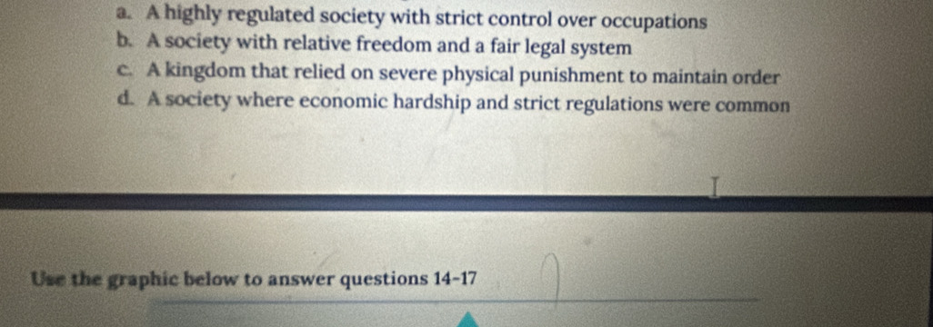 a. A highly regulated society with strict control over occupations
b. A society with relative freedom and a fair legal system
c. A kingdom that relied on severe physical punishment to maintain order
d. A society where economic hardship and strict regulations were common
Use the graphic below to answer questions 14-17