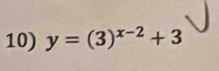 y=(3)^x-2+3