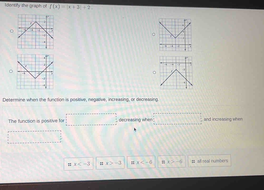 Identify the graph of f(x)=|x+3|+2. 
Determine when the function is positive, negative, increasing, or decreasing.
The function is positive for □ , decreasing when □ and increasing when
□° □
x x>-3 x x>-6 all real numbers