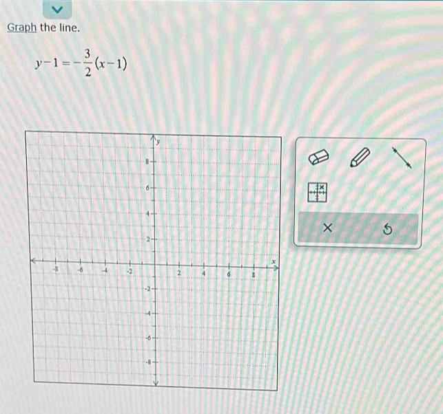 Graph the line.
y-1=- 3/2 (x-1)
×