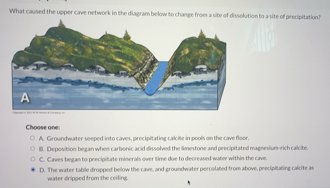 Solved: What caused the upper cave network in the diagram below to ...