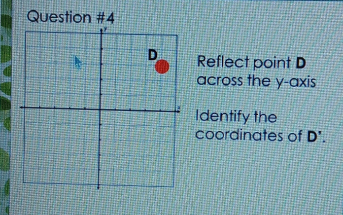 Reflect point D
across the y-axis 
Identify the 
coordinates of D’.