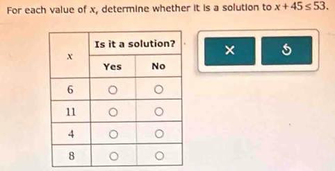 For each value of x, determine whether it is a solution to x+45≤ 53. 
×