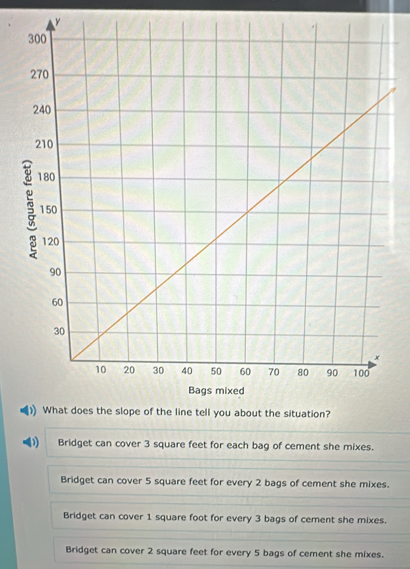 ) Bridget can cover 3 square feet for each bag of cement she mixes.
Bridget can cover 5 square feet for every 2 bags of cement she mixes.
Bridget can cover 1 square foot for every 3 bags of cement she mixes.
Bridget can cover 2 square feet for every 5 bags of cement she mixes.
