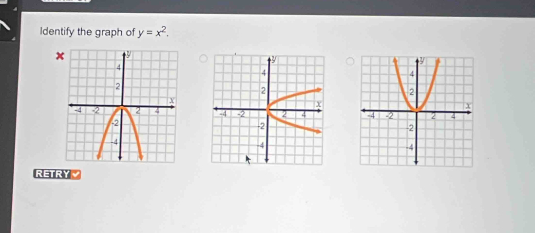 Identify the graph of y=x^2. 
RETRY