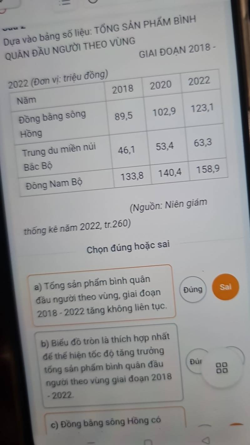 = 
Dựa vào bảng số liệu: TỐNG SẢN PHẤM BìNH 
QUÂN ĐầU NGƯỜI THEO VÙNG 
GIAI ĐOAN 2018 - 
(Nguồn: Niên giám 
thống kê năm 2022, tr. 260) 
Chọn đúng hoặc sai 
a) Tổng sản phẩm bình quân 
đầu người theo vùng, giai đoạn Đúng Sai 
2018 - 2022 tăng không liên tục. 
b) Biểu đồ tròn là thích hợp nhất 
để thể hiện tốc độ tăng trưởng 
tống sản phẩm bình quân đầu Đúr 0□ 
□□ 
người theo vùng giai đoạn 2018 
- 2022. 
c) Đồng bằng sông Hồng có