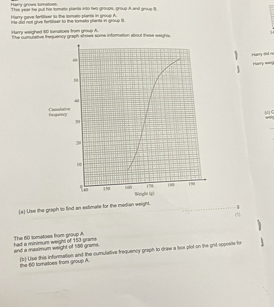 Harry grows tomatoes. 
This year he put his tomato plants into two groups, group A and group B. 
Harry gave fertiliser to the tomato plants in group A. 
He did not give fertiliser to the tomato plants in group B. 
Harry weighed 60 tomatoes from group A. 
14 
The cumulative frequency graph shows some information about these weights. 
Harry did no 
Harry weig 
(c)C 
(a) Use the graph to find an estimate for the median weight. _. g 
(1) 
The 60 tomatoes from group A 
had a minimum weight of 153 grams
and a maximum weight of 186 grams. 
(b) Use this information and the cumulative frequency graph to draw a box plot on the grid opposite for 
the 60 tomatoes from group A.