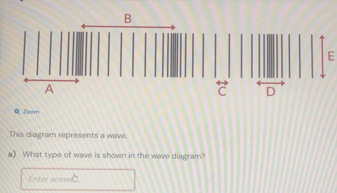 Zoom 
This diagram represents a wave. 
a) What type of wave is shown in the wave diagram? 
Enter answe