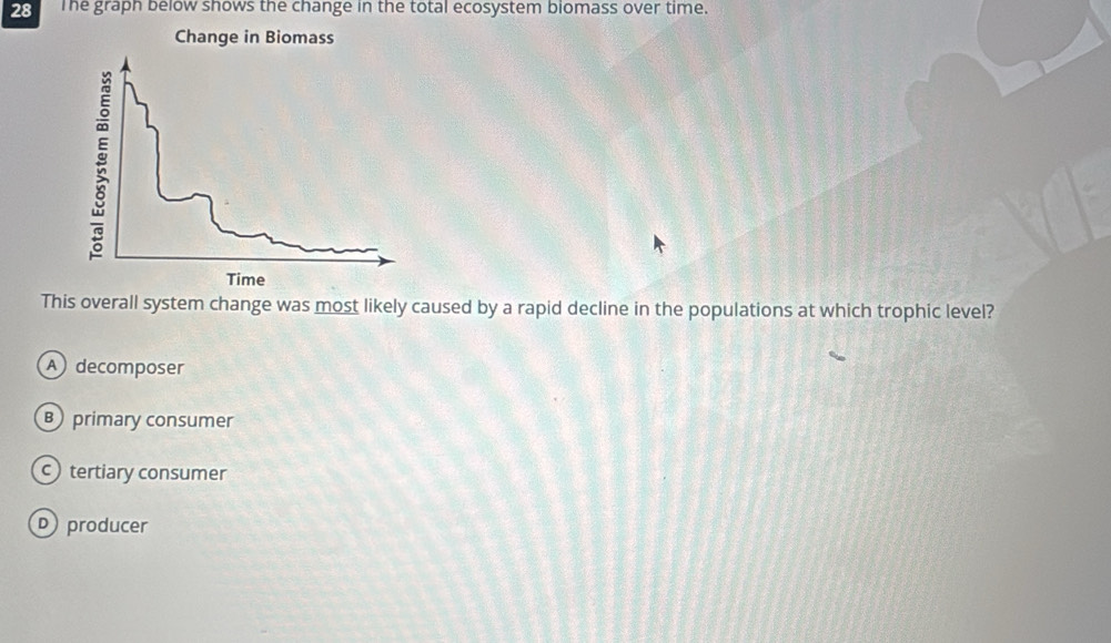 The graph below shows the change in the total ecosystem biomass over time.
This overall system change was most likely caused by a rapid decline in the populations at which trophic level?
A decomposer
B primary consumer
tertiary consumer
D producer