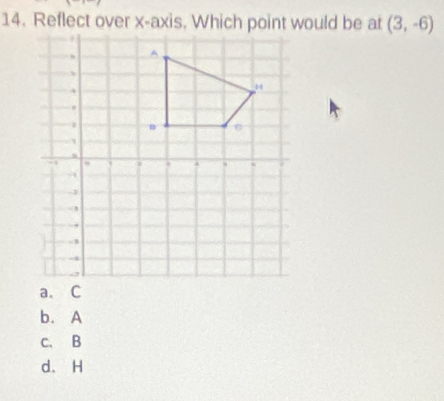 (3,-6)
a. C
b. A
c. B
d、 H
