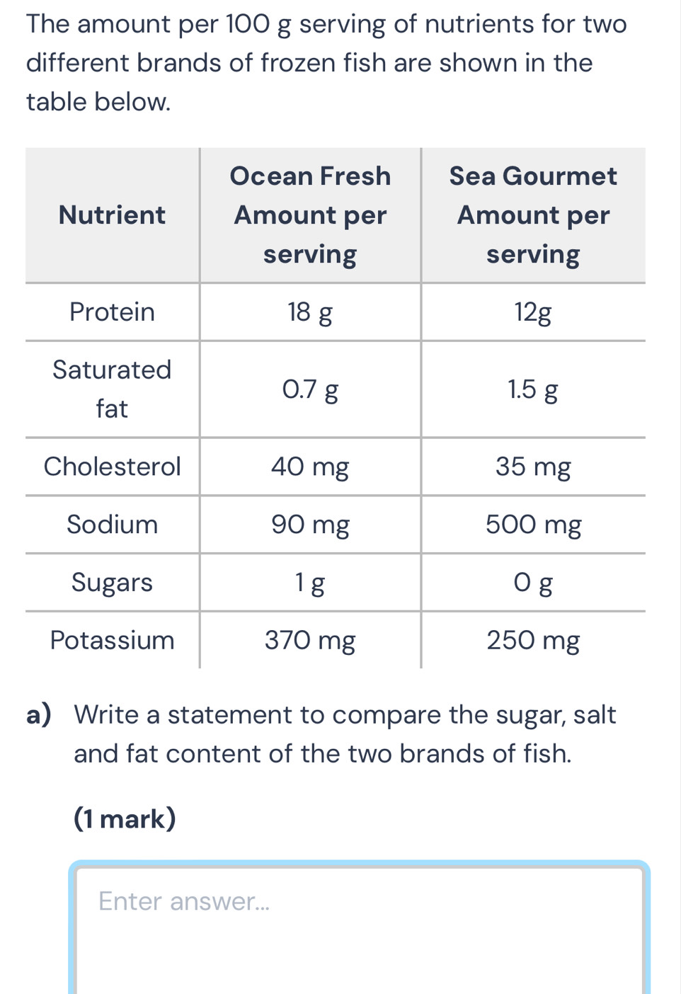 The amount per 100 g serving of nutrients for two 
different brands of frozen fish are shown in the 
table below. 
a) Write a statement to compare the sugar, salt 
and fat content of the two brands of fish. 
(1 mark) 
Enter answer...